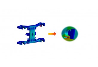 Bogie Frame Analysis