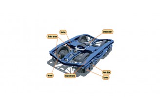 Y25 Lsd, Bogie